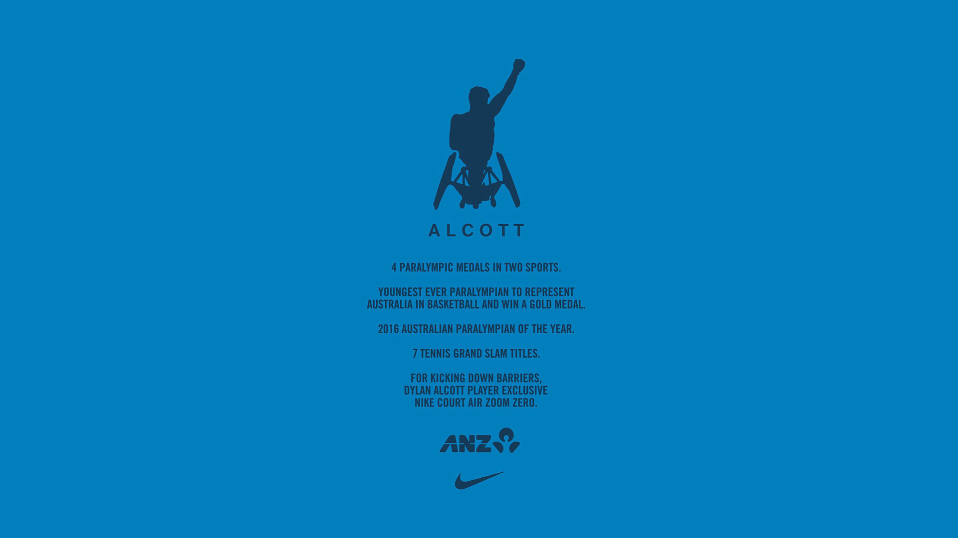 ANZ Kicking Down Barriers